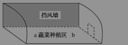 高一地理必修二农业地域的形成与发展练习试题