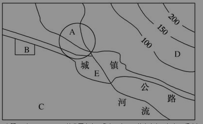 高一地理必修二农业地域的形成与发展练习试题