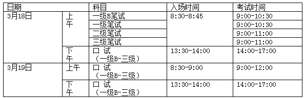 2017公共英语报名时间 2017公共英语考试时间