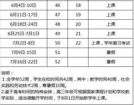 2017广东中小学高校寒假放假时间安排 2017广东学校寒假放假时间