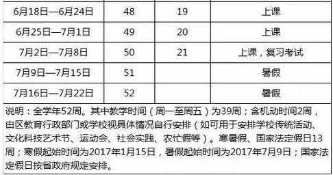 2017广东中小学高校寒假放假时间安排 2017广东学校寒假放假时间