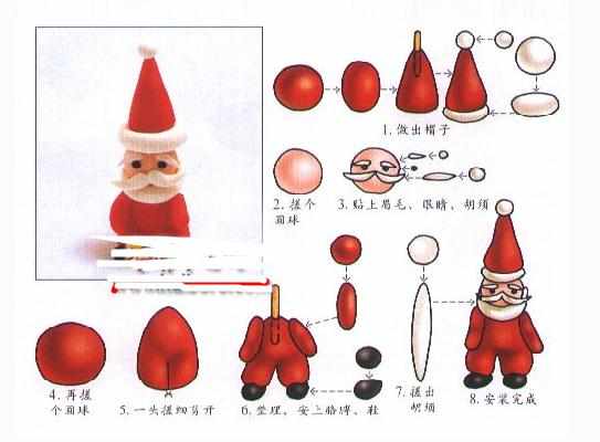 圣诞老人玩偶制作方法_圣诞老人粘土制作方法