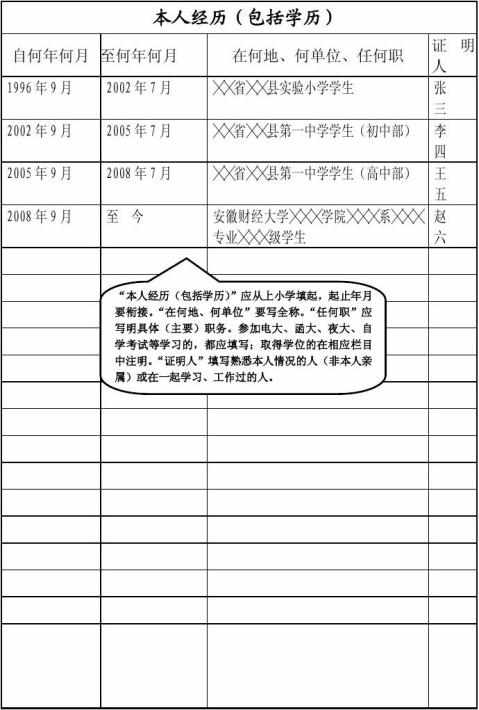 入党志愿书填写格式与要求(最新) 入党志愿书填写格式范文