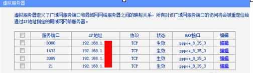 怎么通过外网访问局域网的某一台电脑