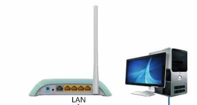 TP-Link TL-WR742N无线路由器作为无线交换机怎么设置