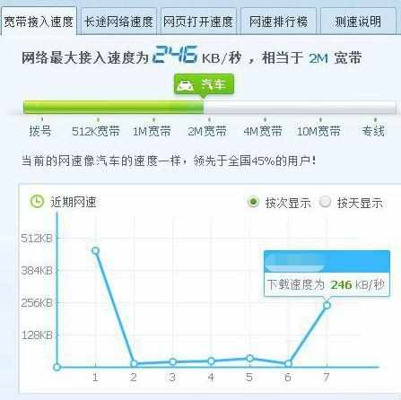 wifi无线路由器网络变慢怎么办_无线路由器wifi速度慢