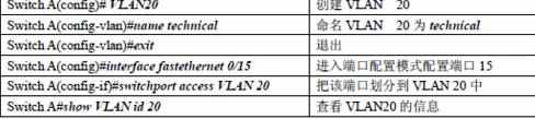 如何配置跨交换机VLAN_跨交换机vlan配置实验