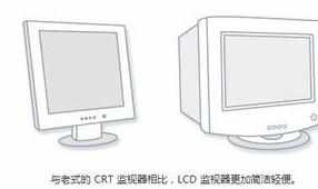 如何调电脑分辨率_电脑怎么设置分辨率