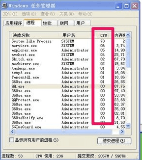 如何结束占用cpu资源最多的程序