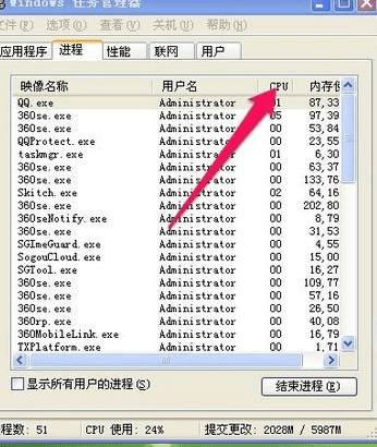 如何结束占用cpu资源最多的程序