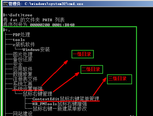 怎样通过cmd命令获取文件夹的目录层次结构