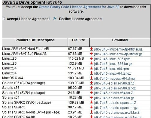 Windows7如何配置Tomcat服务器环境