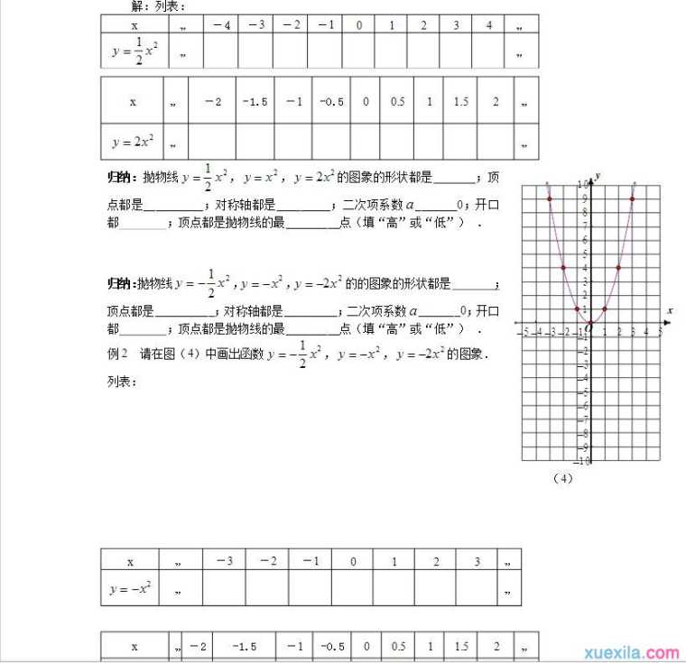 初三数学二次函数教学教案以及教学建议