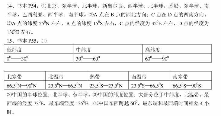 历史与社会七年级上册教材答案参考