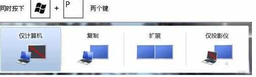 win7系统怎么一台电脑双屏切换