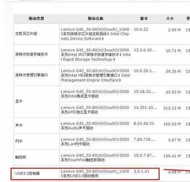 联想笔记本usb不能用怎么办