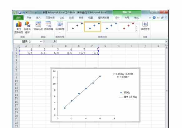 excel2010回归直线的制作方法