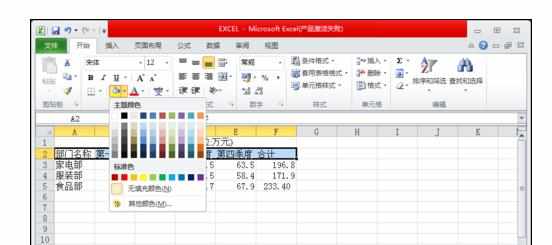 excel2010更改数字类型和添加表格底纹的方法