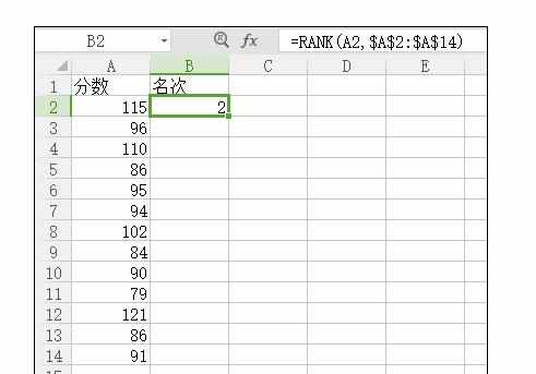 excel中rank函数的排序方法