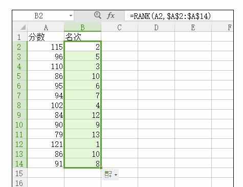 excel中rank函数的排序方法