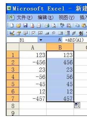 excel中使用ABS函数计算绝对值函数的方法