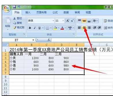 excel2007中制作一个完美的业绩表格方法