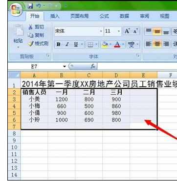 excel2007中制作一个完美的业绩表格方法