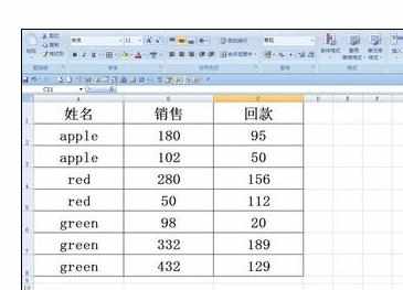 excel中利用数据透视表来计算字段的方法