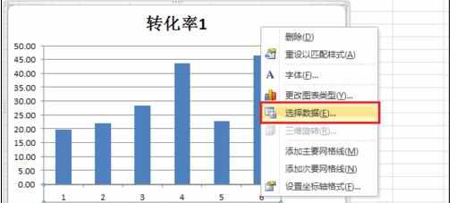 excel中画对比型的条形图(柱状图)的操作方法