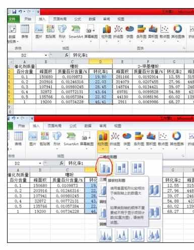 excel中画对比型的条形图(柱状图)的操作方法