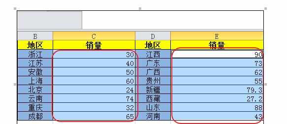 excel中单元格数据显示柱状图和条形图的操作方法