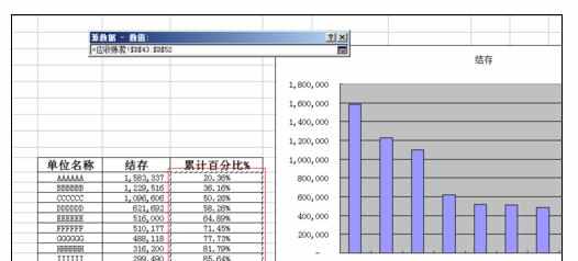 Excel中双X轴双Y轴的图表的操作方法