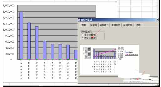 Excel中双X轴双Y轴的图表的操作方法