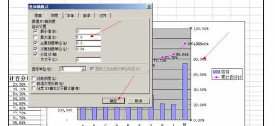 Excel中双X轴双Y轴的图表的操作方法