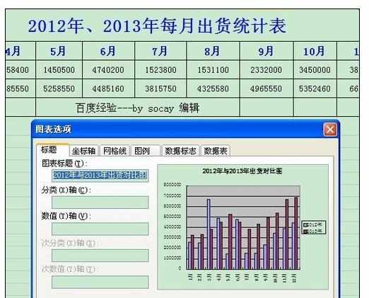 wps中excel怎么做数据分析图