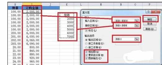 Excel中制作直方图的操作方法