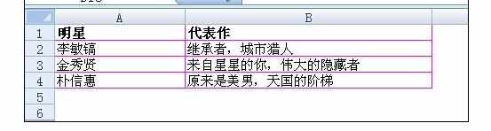 Excel中表格边框上色的操作方法