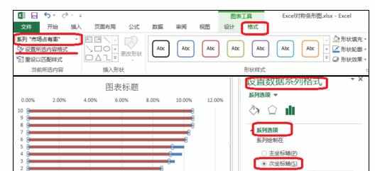 Excel中制作对称条形图的操作方法