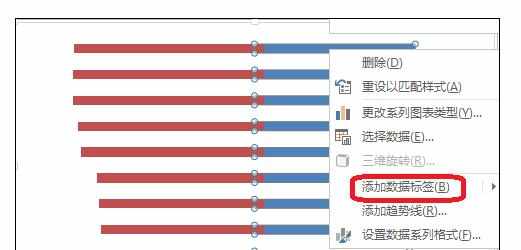 Excel中制作对称条形图的操作方法