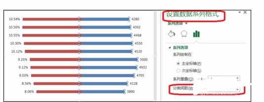 Excel中制作对称条形图的操作方法