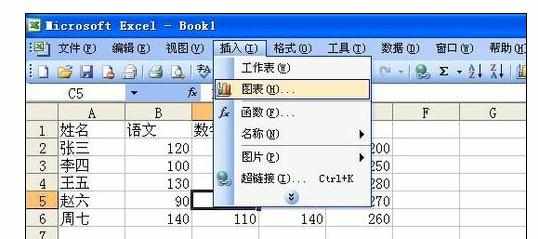 Excel2007中进行作图的操作