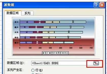 Excel2007中进行作图的操作