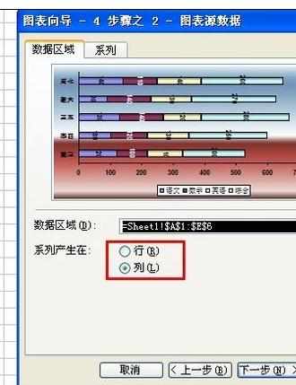 Excel2007中进行作图的操作