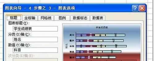 Excel2007中进行作图的操作