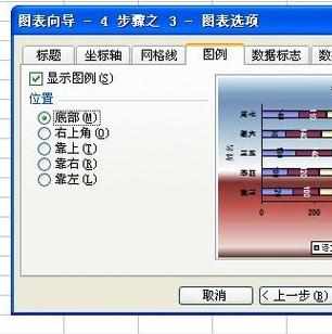 Excel2007中进行作图的操作