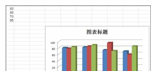 Excel2007中表格制图的操作方法