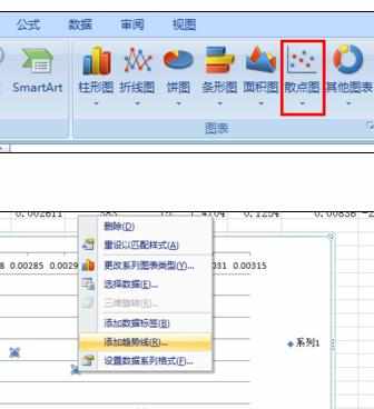 Excel2007中常用线性趋势回归法的操作方法