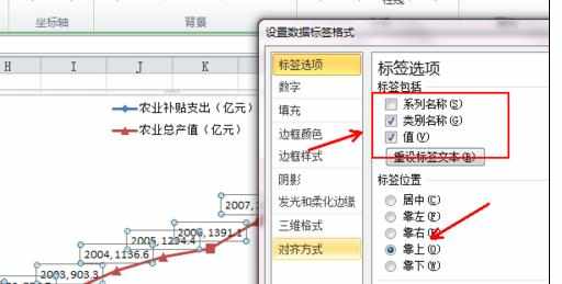 Excel2007图表中添加数字标签和趋势线的操作方法