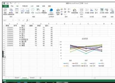 Excel2007中创建带数据标记折线图的操作方法