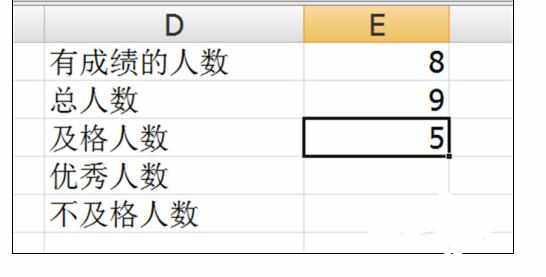 Excel中工作表数据进行计数和筛选的操作方法